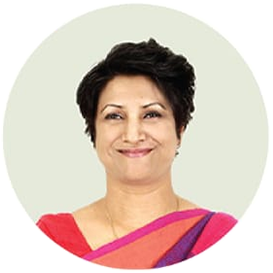 Dr. Aparna Subraya Gangoli